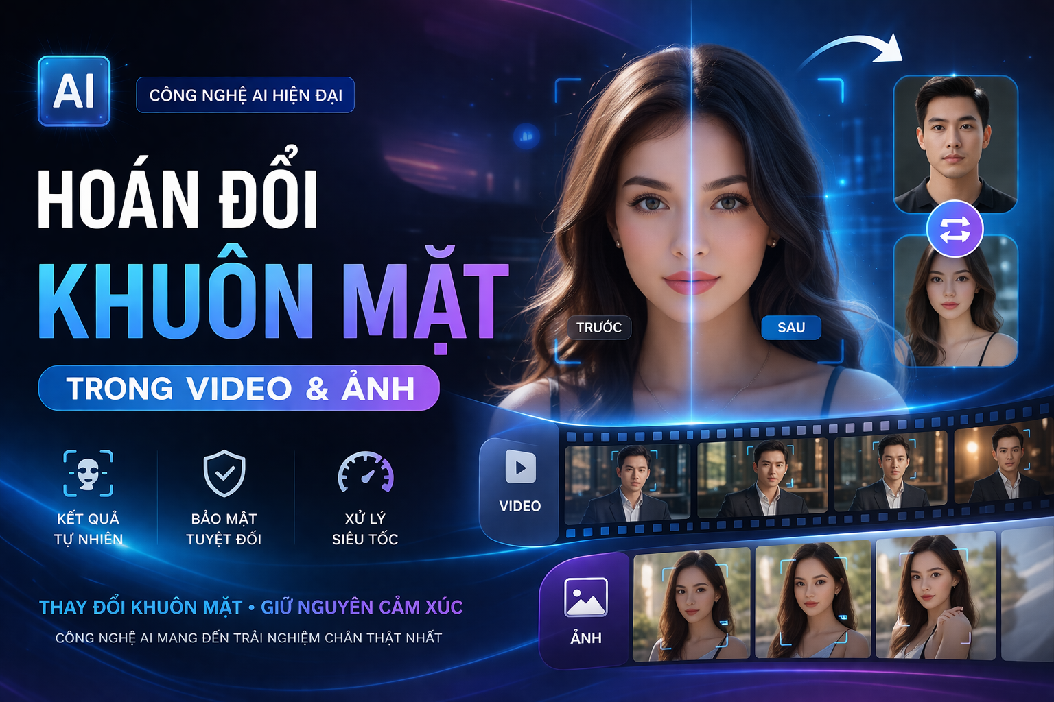[TOOL] Tool AI Siêu Mạnh Hoán Đổi Khuôn Mặt Trong Video - Hình Ảnh