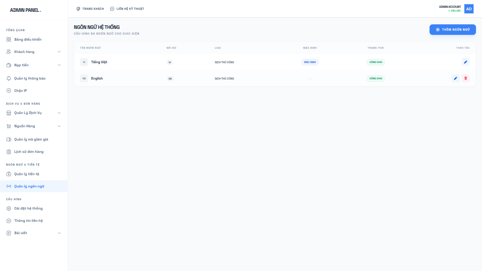 [SHOP CLONE] Shop Tài Khoản Premium - Clone Mail Via - Nguyên Liệu Ads Tự Động