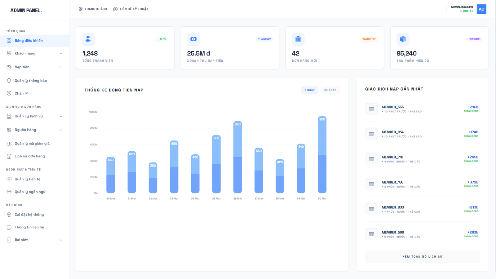 [SHOP CLONE] Shop Tài Khoản Premium - Clone Mail Via - Nguyên Liệu Ads Tự Động